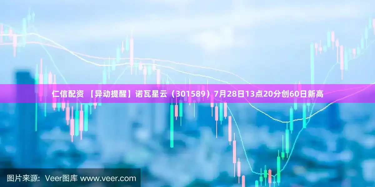 仁信配资 【异动提醒】诺瓦星云（301589）7月28日13点20分创60日新高